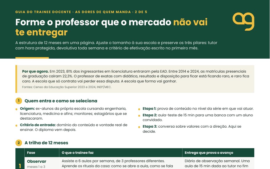 Forme o professor que o mercado não vai te entregar