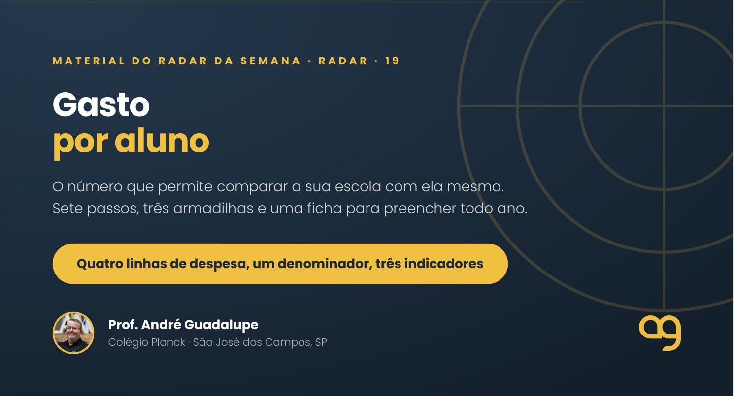 Gasto por aluno: o número que permite comparar a sua escola com ela mesma